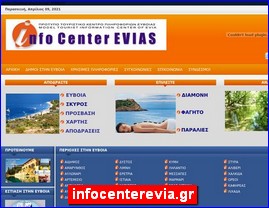 Hotels in Greece, infocenterevia.gr